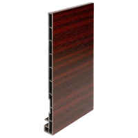 Keralit dakrandpaneel 200 mm (2821) (6000 mm)